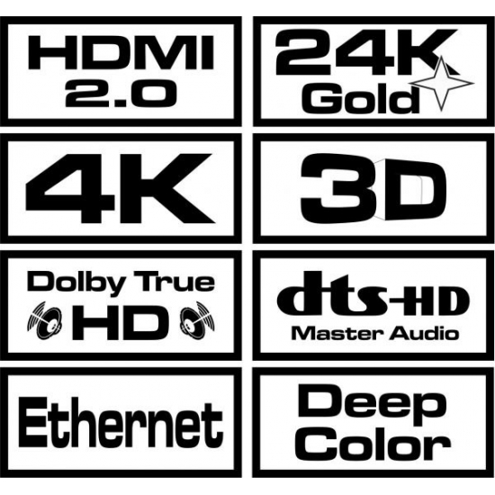 Kabel SAVIO CL-95 (HDMI M - HDMI M; 1,5m; kolor czarny)