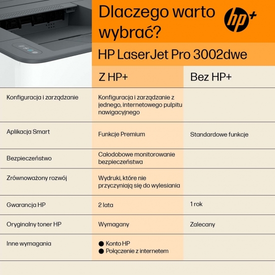 Drukarka HP LaserJet Pro 3002dwe