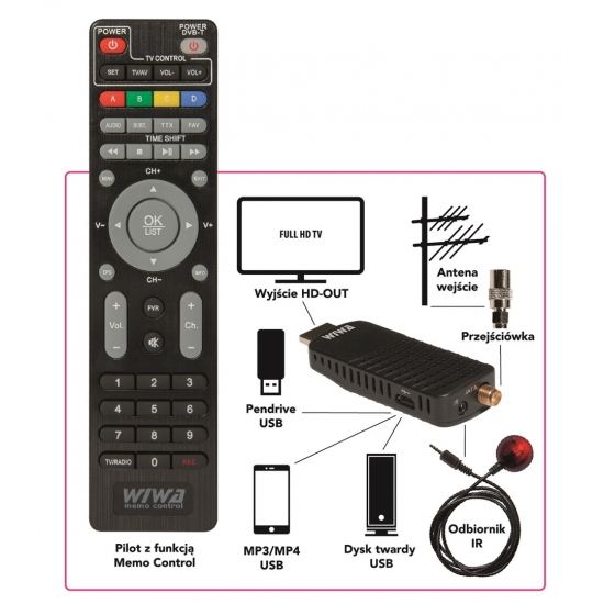 WIWA TUNER DVB-T/T2 H.265 MINI