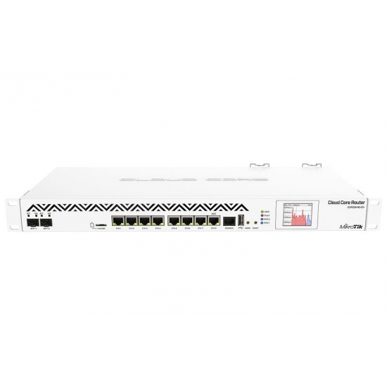 MikroTik CCR1036-8G-2S+ Router 8x RJ45 1000Mb/s